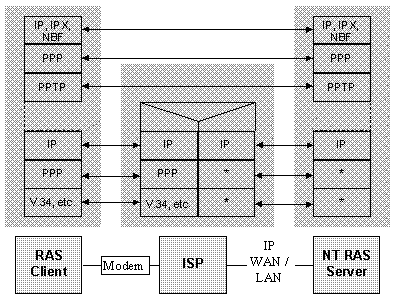 wpe8.gif (8305 bytes)